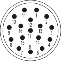 M23 Signal Insertions de contact – 17 pôles, Circular Connector, Connector, M23, Signal