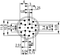 M23 Signal inserts – 17-pole, Circular Connector, Connector, M23, Signal