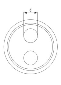 HSK-ME, Cable Gland