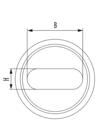 HSK-Flaka, Cable Gland