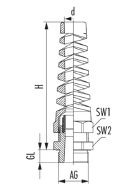 HSK-K-Flex, Kabelverschraubung