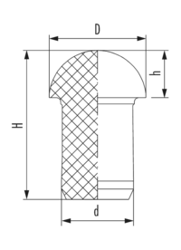 Verschluss HSK-V-Ex (MZ Variante), Kabelverschraubung