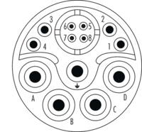 M23 Hybride Insertions de contact – 13 pôles