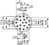 M23 Signal Kontakteinsätze – 17-polig, Rundsteckverbinder, Steckverbinder, M23, Signal