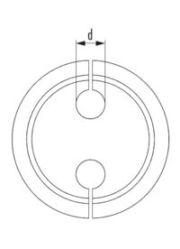 HSK-ME, Cable Gland