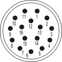 M23 Signal Kontakteinsätze – 16-polig, Rundsteckverbinder, Steckverbinder, M23, Signal