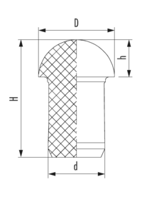 Plug HSK-V-Ex (MZ version), Cable Gland