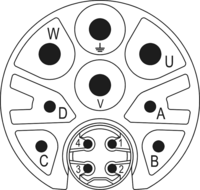 M23 Hybride Insertions de contact – 12 pôles