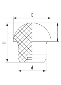 ﻿Bouchon HSK-V-Ex, Cable Gland