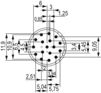 M23 Signal inserts – 17-pole, Circular Connector, Connector, M23, Signal