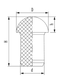 Verschluss HSK-V-Ex (MZ Variante), Kabelverschraubung