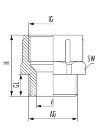 Erweiterung K-FS, Cable Gland