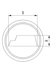 HSK-FLAKA, Kabelverschraubung