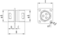 Industrielle conduit mural