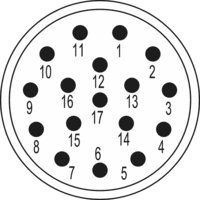 M23 Signal Kontakteinsätze – 17-polig, Rundsteckverbinder, Steckverbinder, M23, Signal