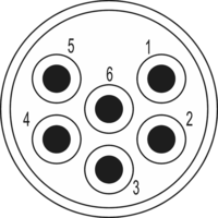 M23 Signal inserts – 6-pole, Circular Connector, Connector, M23, Signal