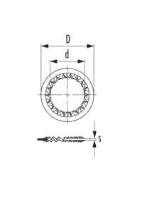 ﻿Rondelle à dents, Cable Gland