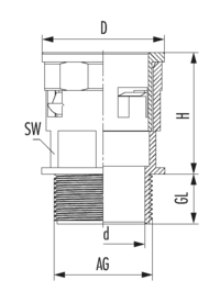 Fitting en polyamide, Cable Gland