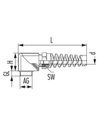 HSK-W-Flex, Kabelverschraubung