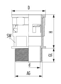 Polyamid-Fitting, Kabelverschraubung