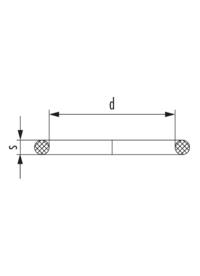 O-ring FKM, Cable Gland