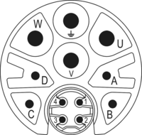 M23 Hybrid inserts – 12-pole