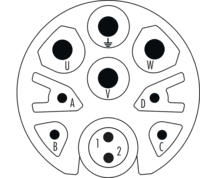 M23 Hybride Insertions de contact – 10 pôles