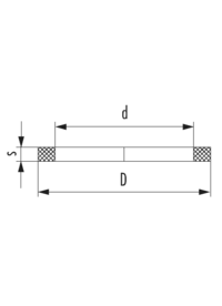 Anschlussgewinde-Dichtring