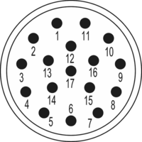 M23 Signal Insertions de contact – 17 pôles, Circular Connector, Connector, M23, Signal