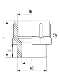 Reduzierung R-FS, Kabelverschraubung