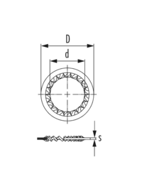 Serrated Washer, Cable Gland