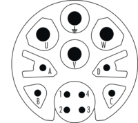 M23 Hybride Insertions de contact – 12 pôles