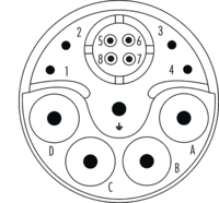 M23 Hybrid Kontakteinsätze – 13 polig
