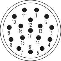 M23 Signal Kontakteinsätze – 17-polig, Rundsteckverbinder, Steckverbinder, M23, Signal