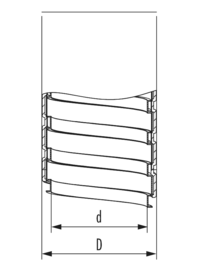 Metall-Schlauch Pro C, Kabelverschraubung