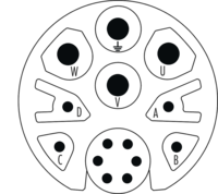 M23 Hybrid inserts – 14-pole
