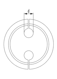 HSK-ME, Cable Gland