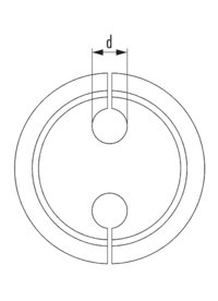 HSK-ME, Kabelverschraubung