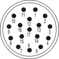 M23 Signal Kontakteinsätze – 17-polig, Rundsteckverbinder, Steckverbinder, M23, Signal