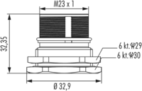 M23 Signal Connecteur d'appareil