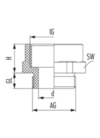 Erweiterung E-M-PA, Kabelverschraubung