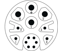 M23 Hybrid inserts – 14-pole