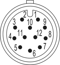 M16/M12 Kontakteinsätze TWINTUS, Rundsteckverbinder, Steckverbinder, Messing, M16, Gerätesteckverbinder