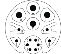 M23 Hybrid Kontakteinsätze – 14 polig