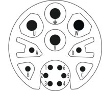 M23 Hybride Insertions de contact – 14 pôles