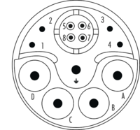 M23 Hybrid inserts – 13-pole