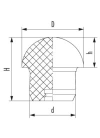 ﻿Bouchon HSK-V-Ex, Cable Gland