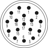 M23 Signal inserts – 17-pole, Circular Connector, Connector, M23, Signal