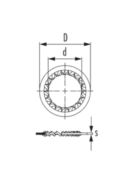 Zahnscheibe, Kabelverschraubung