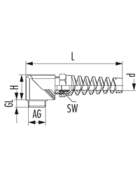 HSK-W-Flex, Kabelverschraubung